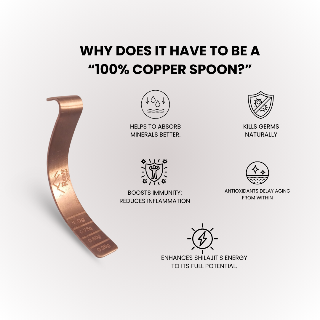 Copper Spoon – Raw Power X (1 Unit)