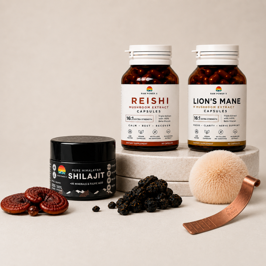 Total Body Reset Protocol