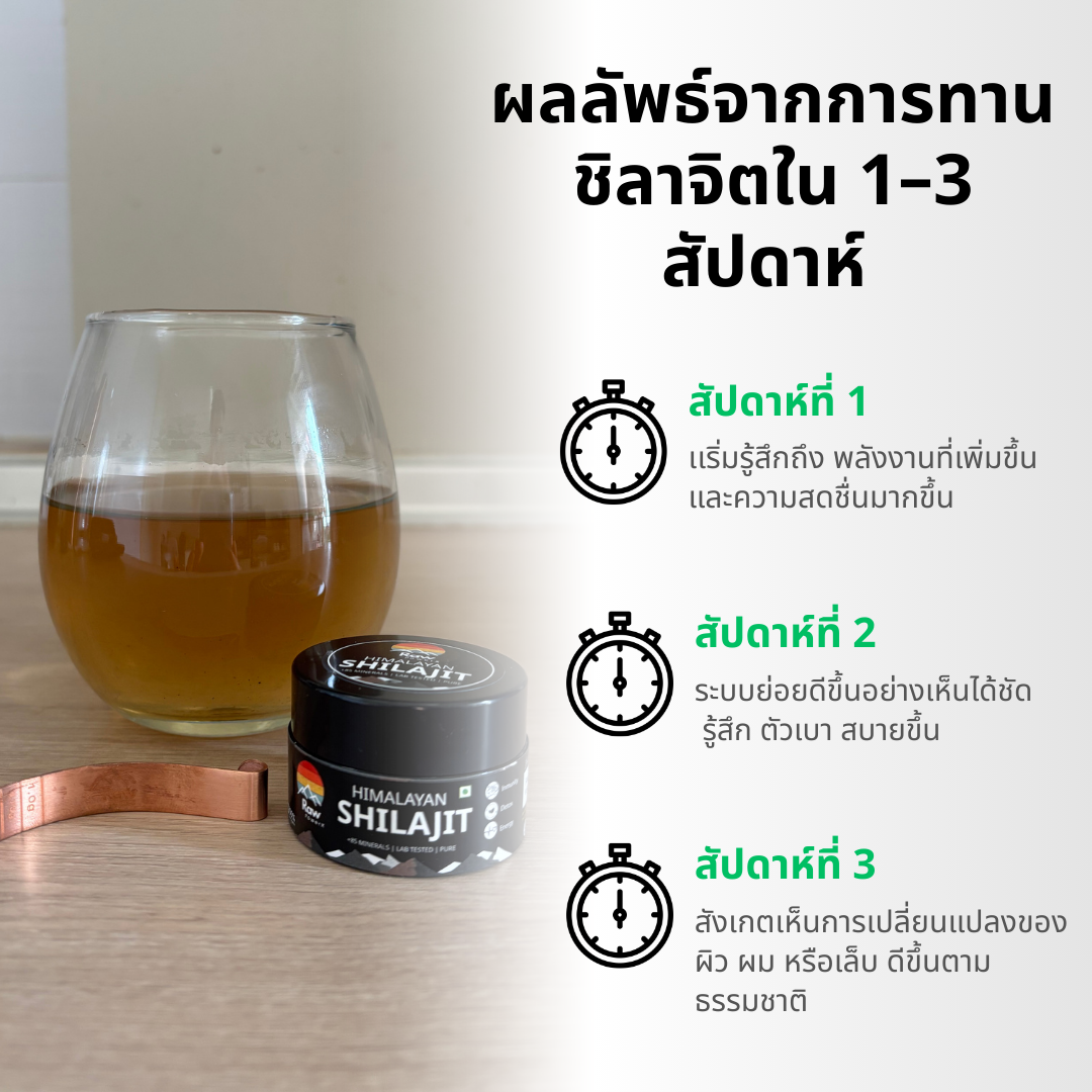 Raw Power X ชิลาจิต 10g – ฟื้นฟูจากภายในอย่างแท้จริง